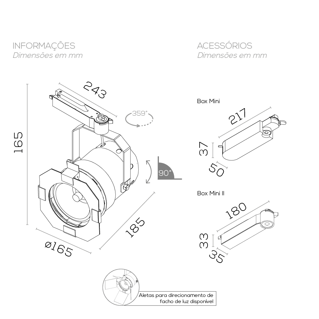 PROJETOR SCENIC LED - Imagem 2